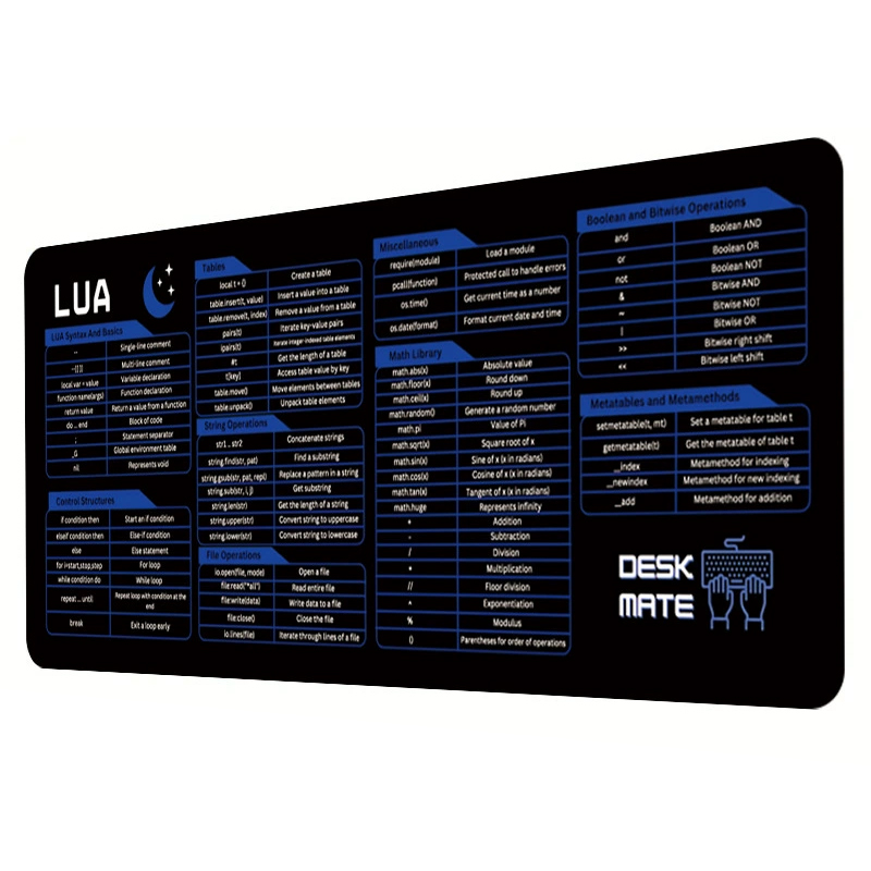 LUA اختصارات الكتابة حصيرة مكت - مراجعة Desk Pad Leather Large وسعره