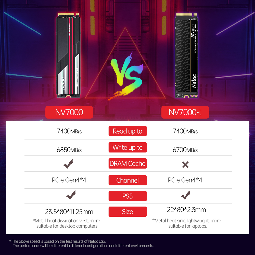 Netac-محرك أقراص صلب داخلي ، S - مراجعة Samsung Ssd 980 Pro وسعره