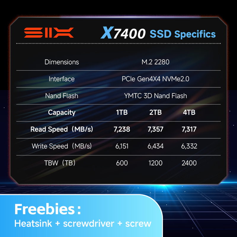 SIX PCIe 4.0 SSD 1 تيرا بايت/2 - مراجعة Samsung Ssd 980 Pro وسعره