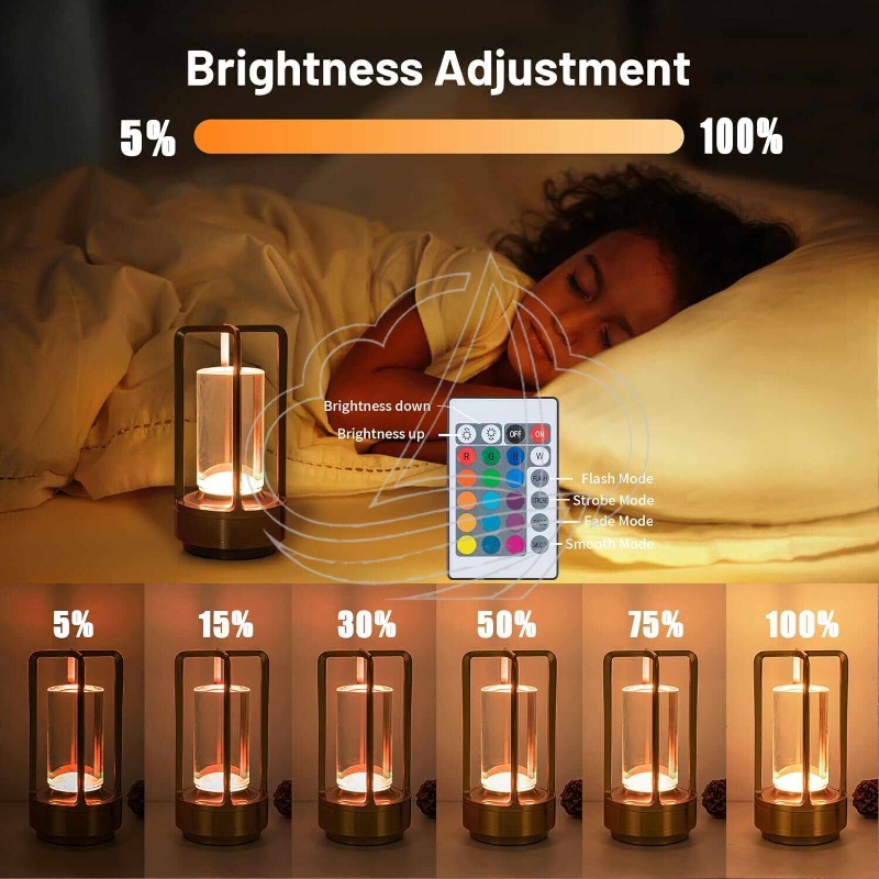 مصباح ليلي LED بتصميم عتيق قاب - مراجعة Ambient Light Bar Usb وسعره