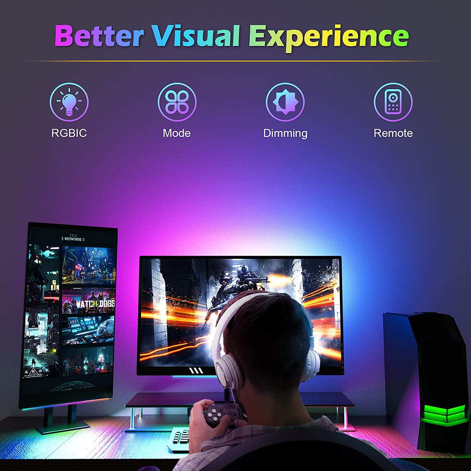شريط إضاءة تحت الشاشة RGB Drea - مراجعة Desk Setup Rgb وسعره